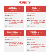 公司睿心分数（iXin-FFR）产物通过国度药监局立异